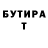 Бутират BDO 33% Christina Teniteni